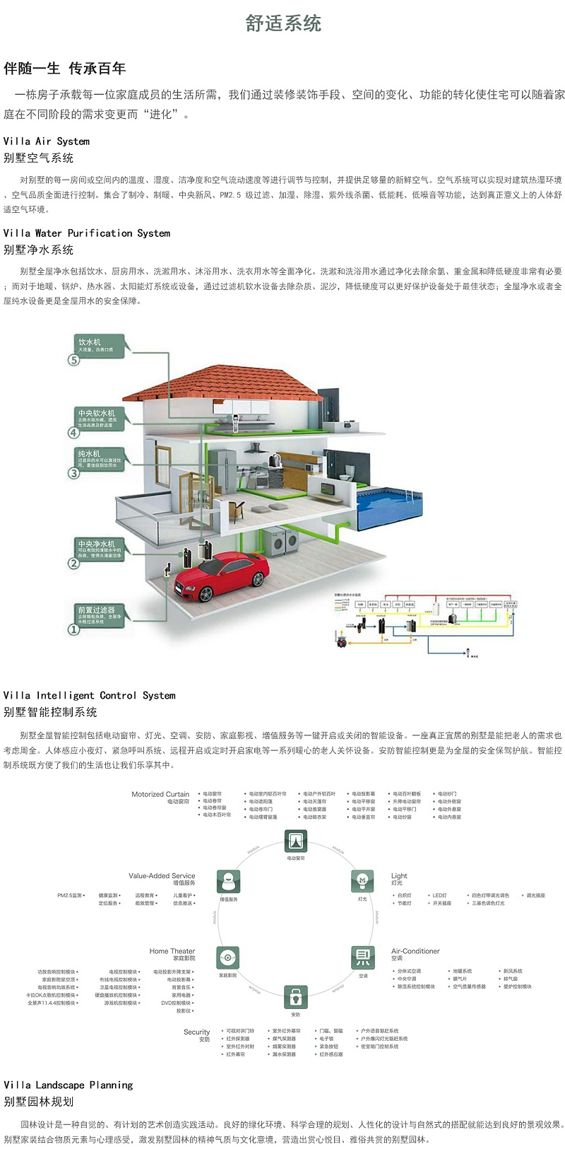 舒适系统